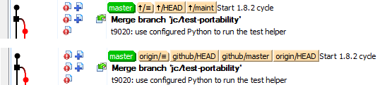 Example of Symbolize ref names