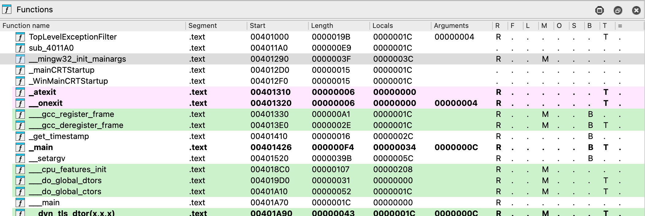 Functions view